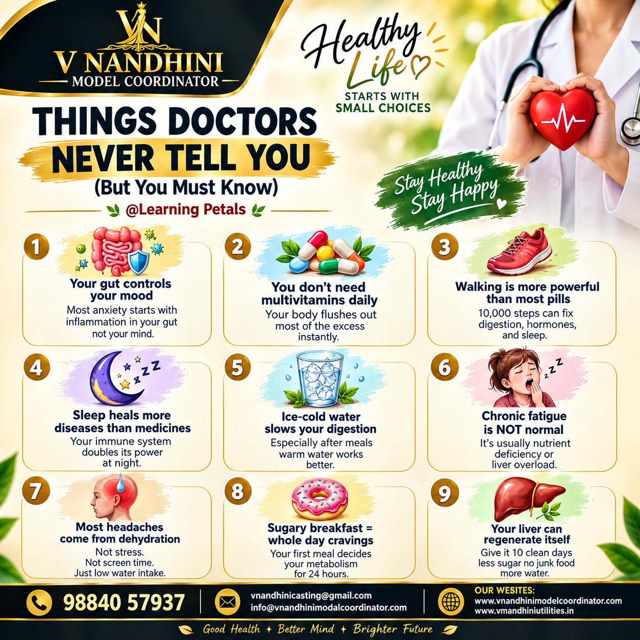V Nandhini Model Coordinator Teenage Girls Model Recruitment Chennai