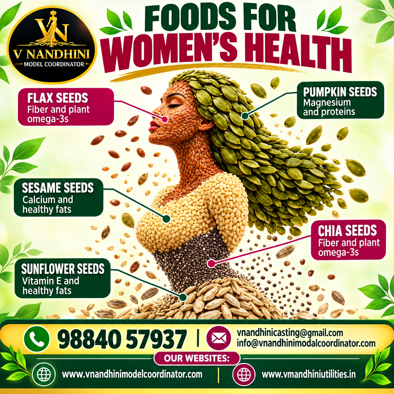 V Nandhini Model Coordinator Teenage Girls Model Recruitment Chennai